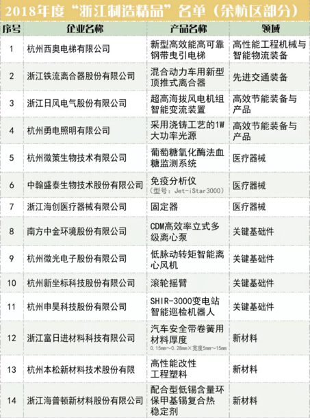 1551074357477437.jpg QQ截圖20190225140117.jpg